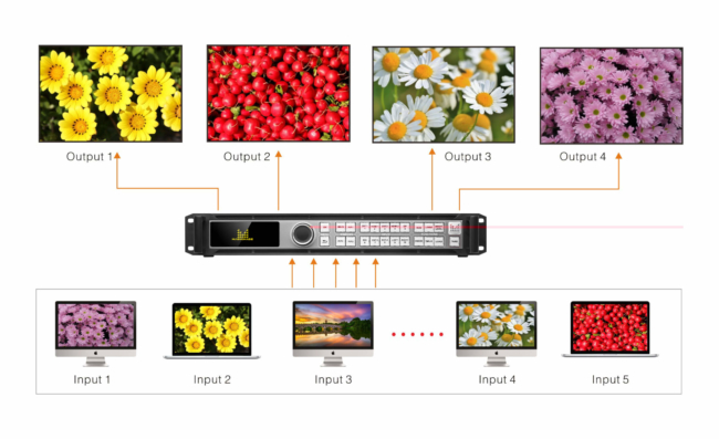 MAG.780H - Imagen 5