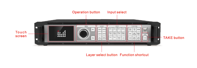 MAG.W2000 - Imagen 6