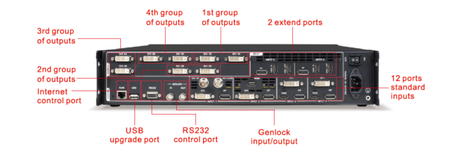 MAG.W2000 - Imagen 5
