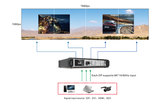MAG.W2000 - Imagen 4