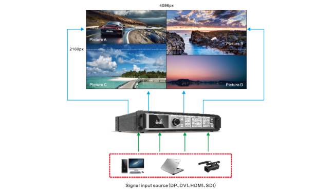 MAG.W2000 - Imagen 9