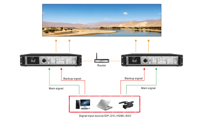 MAG.W2000 - Imagen 8