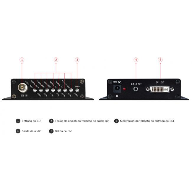 MAG-2132 SDI a DVI - Imagen 2