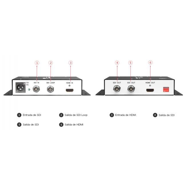 MAG-2134 HDMI/SDI Two Way converter - Imagen 2